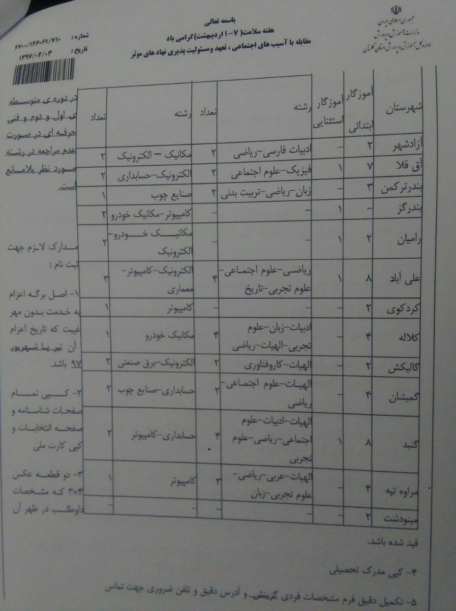 سرباز