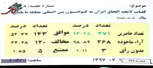arafatf1