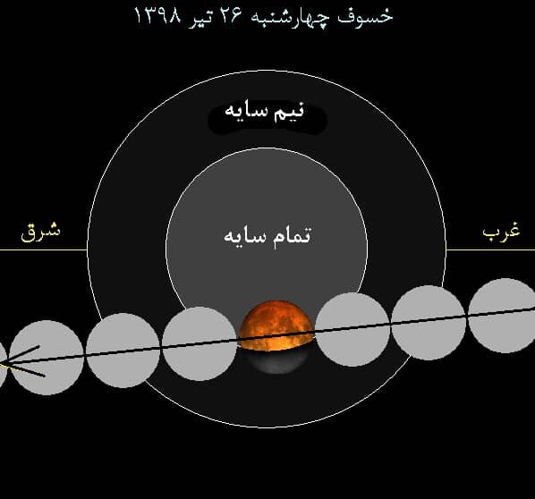 khosuf