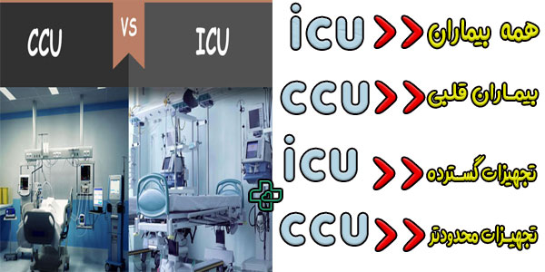 Icu