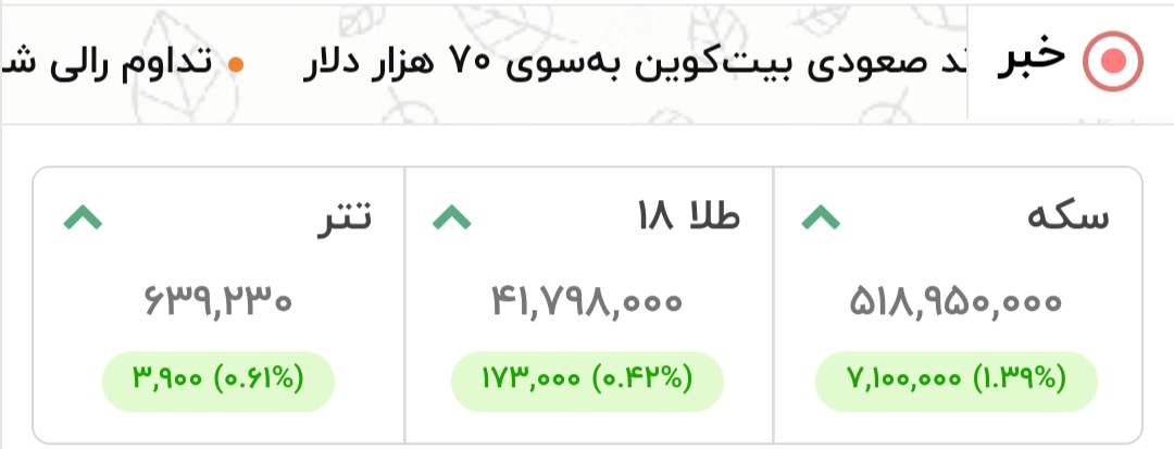 Screenshot ۲۰۲۴۱۰۱۷ ۱۳۳۷۳۶ Chrome