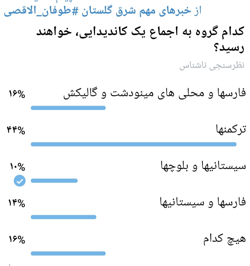 نظرسنجی