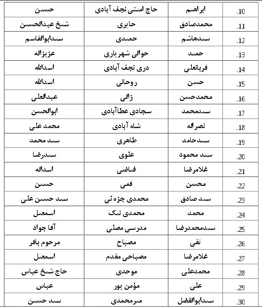 khob5