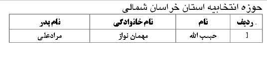 khob8
