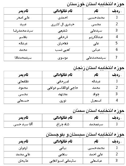 khob9