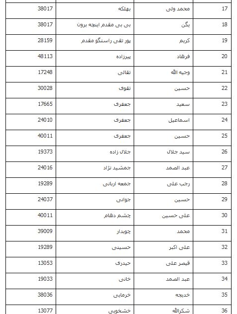 mna3