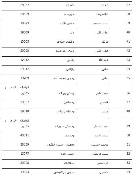 mna4