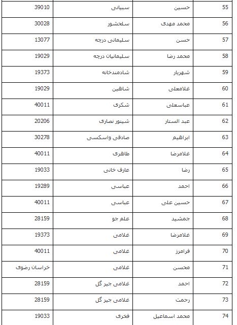 mna5