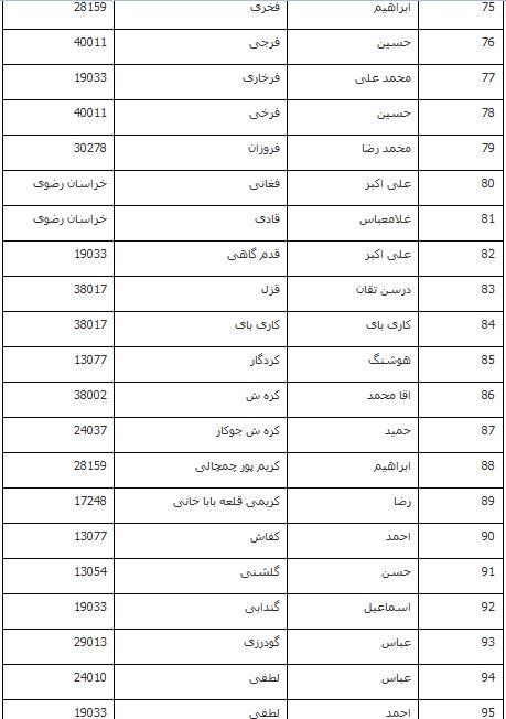 mna6