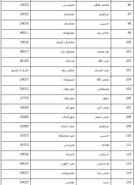 mna7