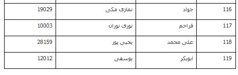 mna8