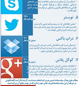 sherkat1